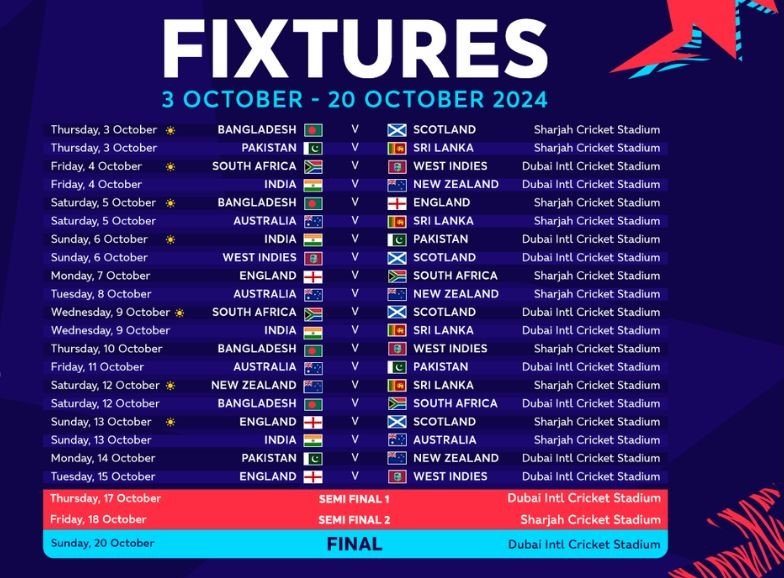 ICC Women’s T20 World Cup 2024 Revised Schedule 