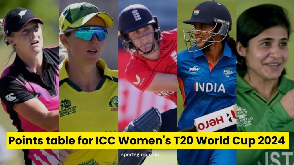Points table for ICC Women's T20 World Cup 2024