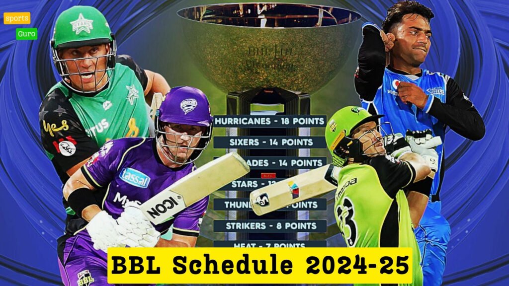 BBL 2024 202425 - Schedule & Results
