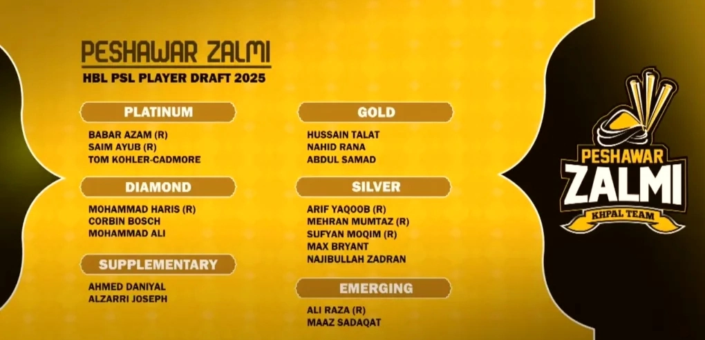Peshawar-Zalmi-Squad-2025-psl-10