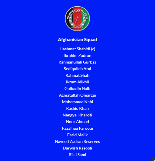 Afghanistan squad for champions trophy 2025