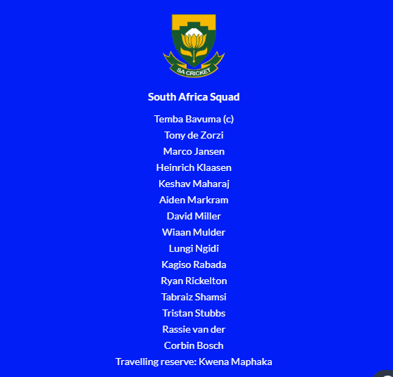 South Africa squad for champions trophy 2025