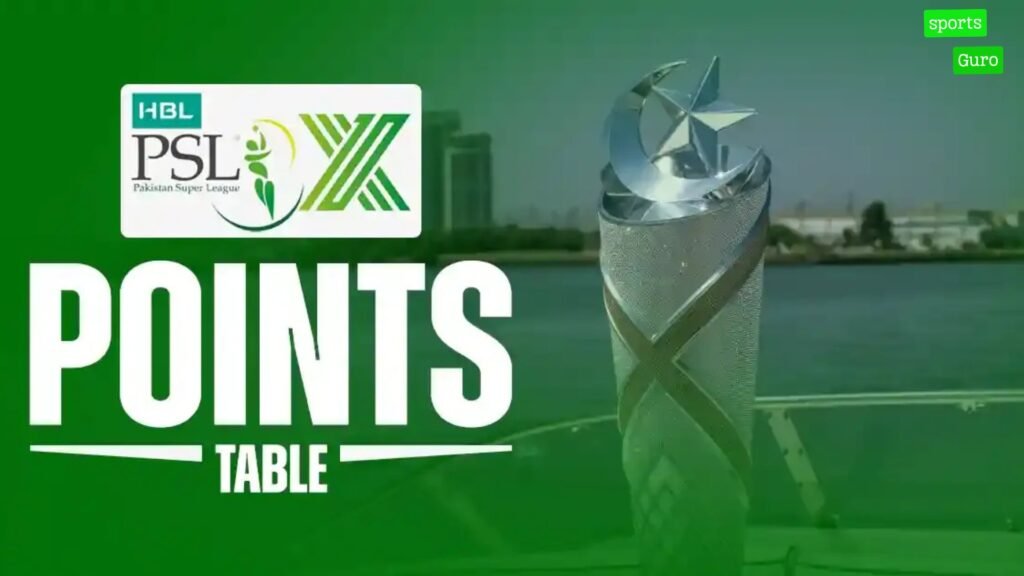 PSL 10 Points Table 2025